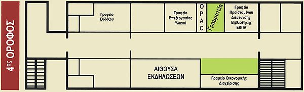 Κάτοψη 4ου ορόφου Βιβλιοθήκης ΣΘΕ Κάτοψη 4ου ορόφου Βιβλιοθήκης ΣΘΕ